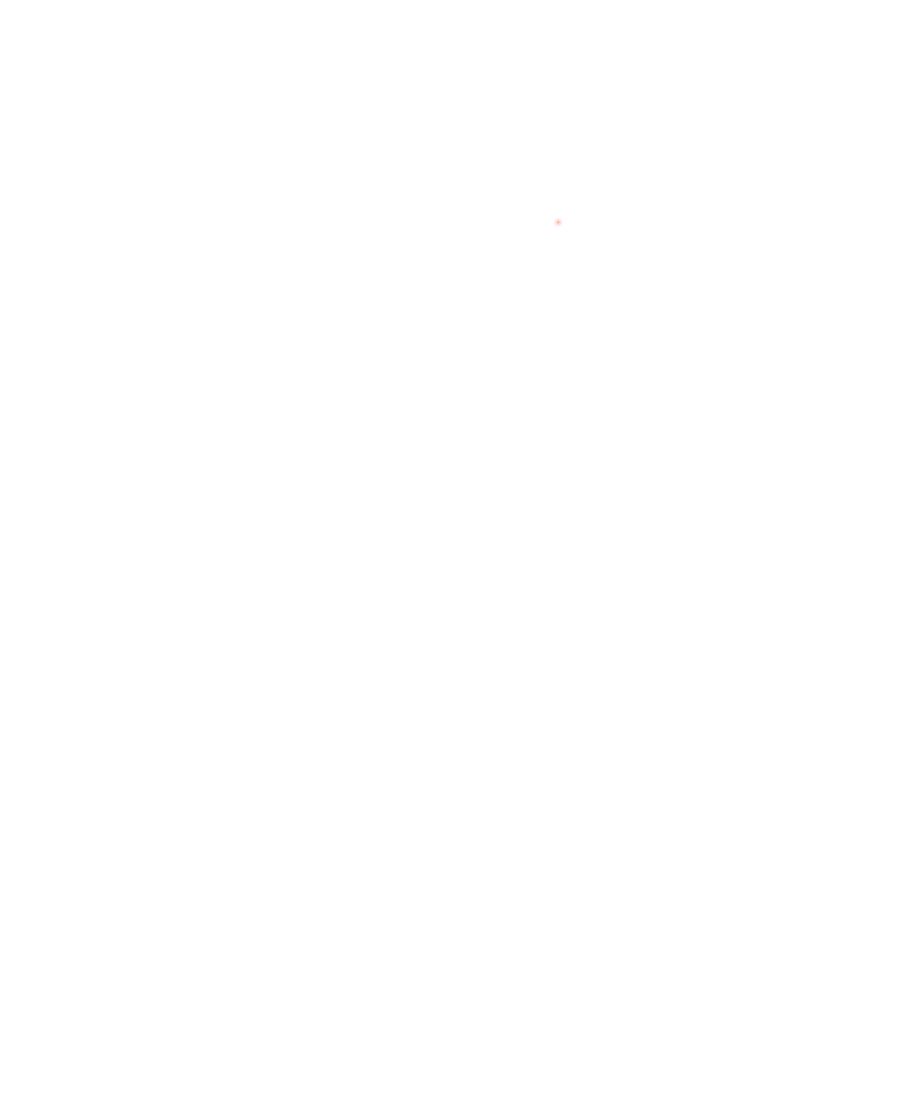 dekningskart