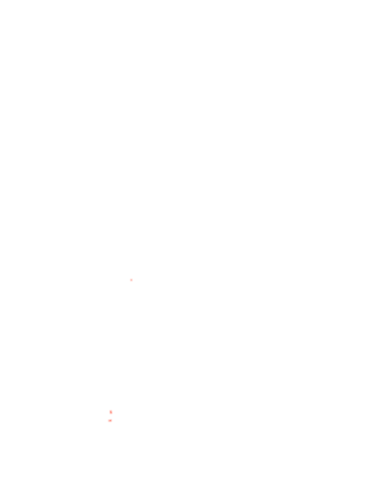 dekningskart