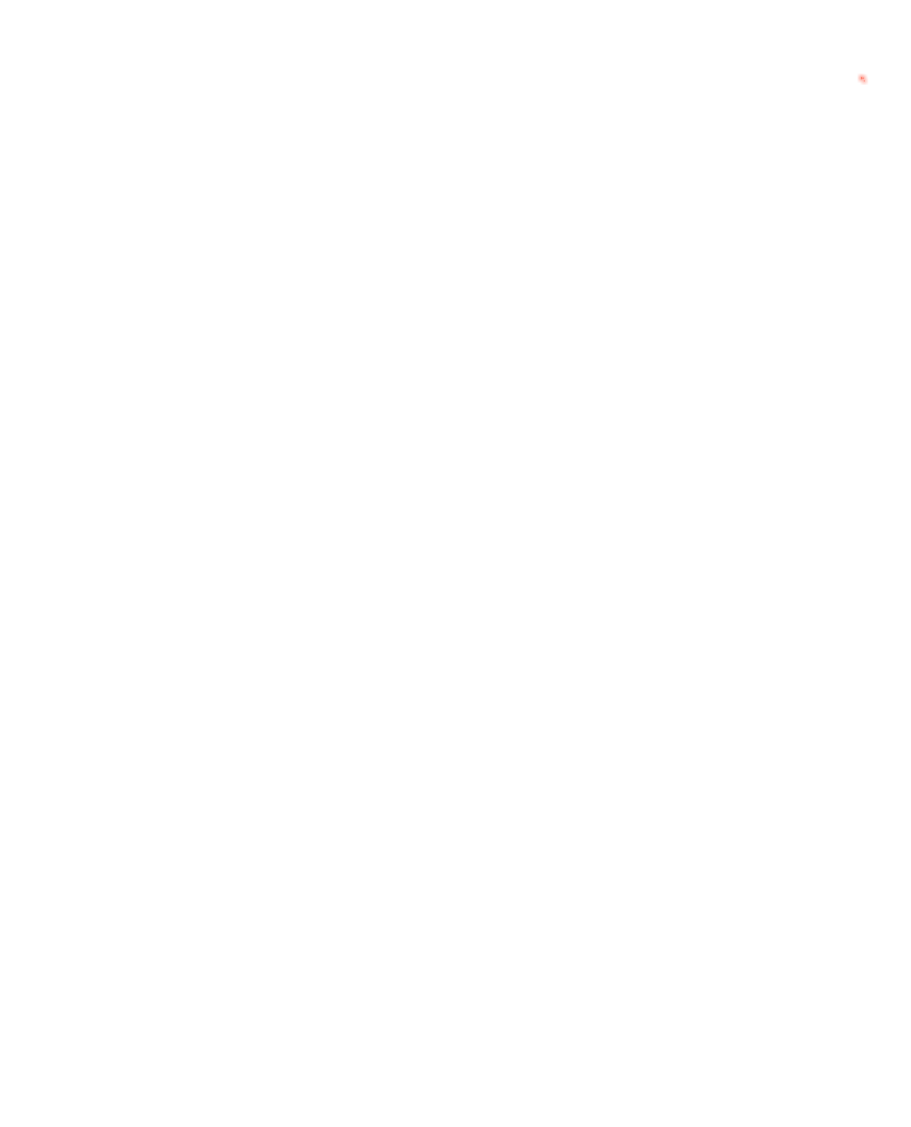 dekningskart