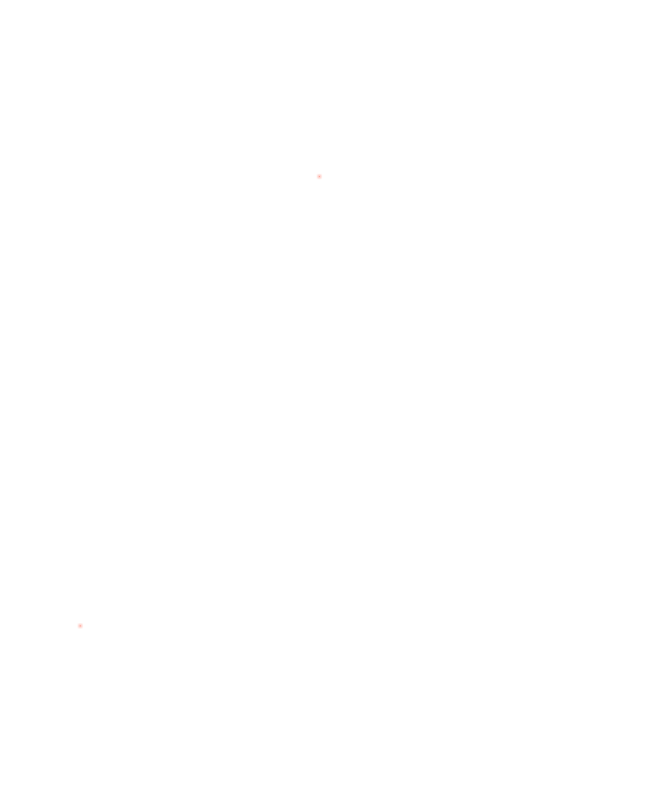dekningskart