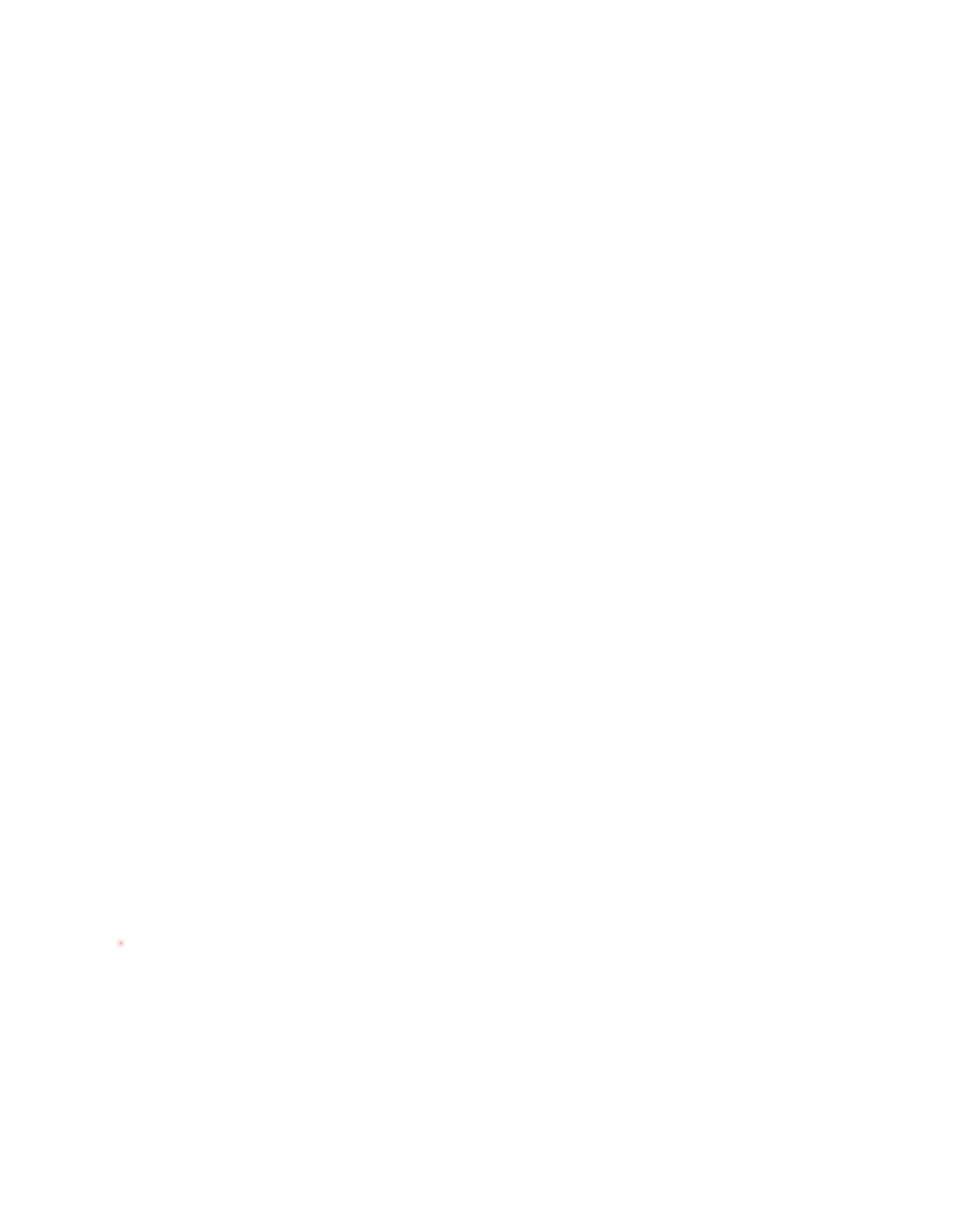 dekningskart