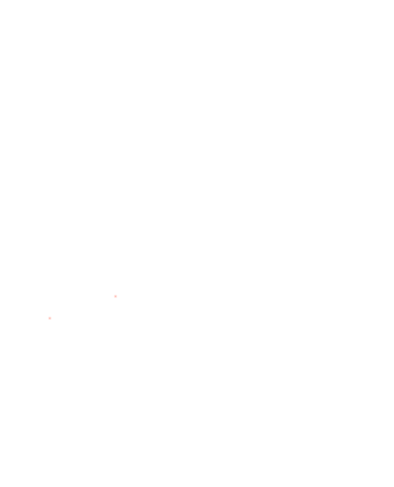 dekningskart