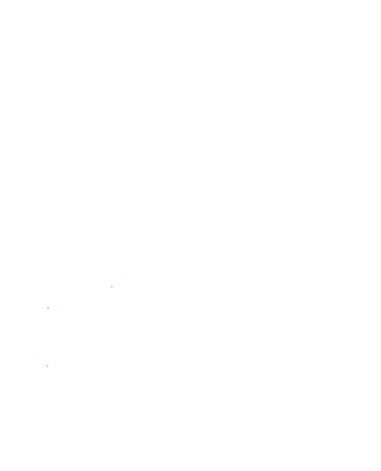 dekningskart