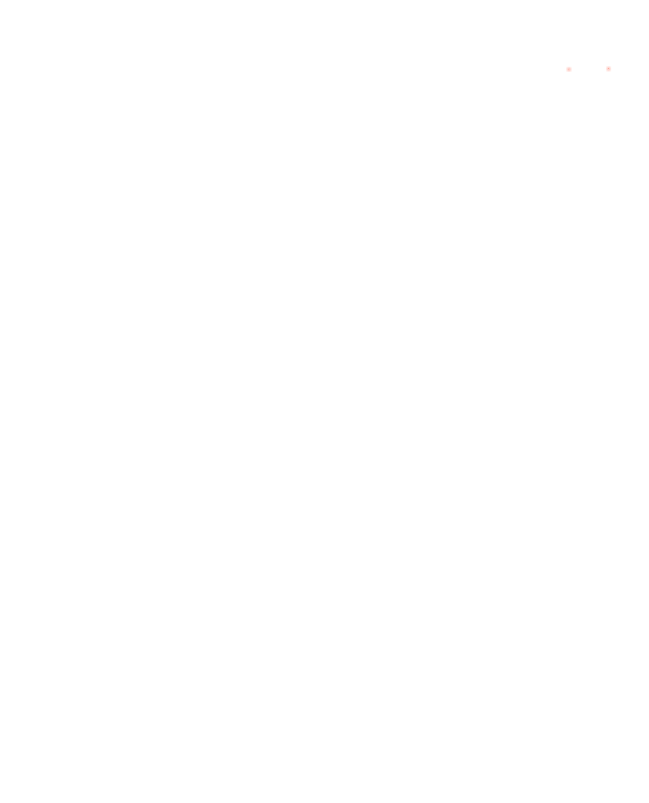 dekningskart