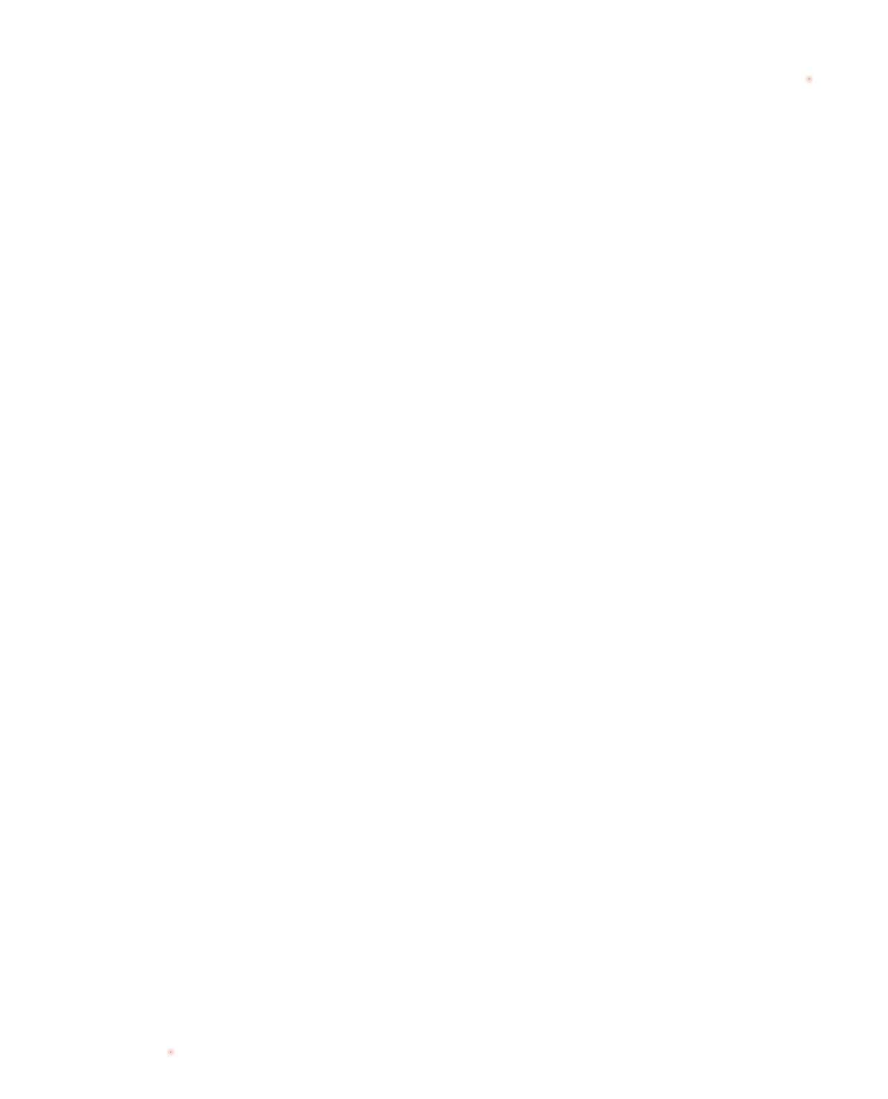 dekningskart