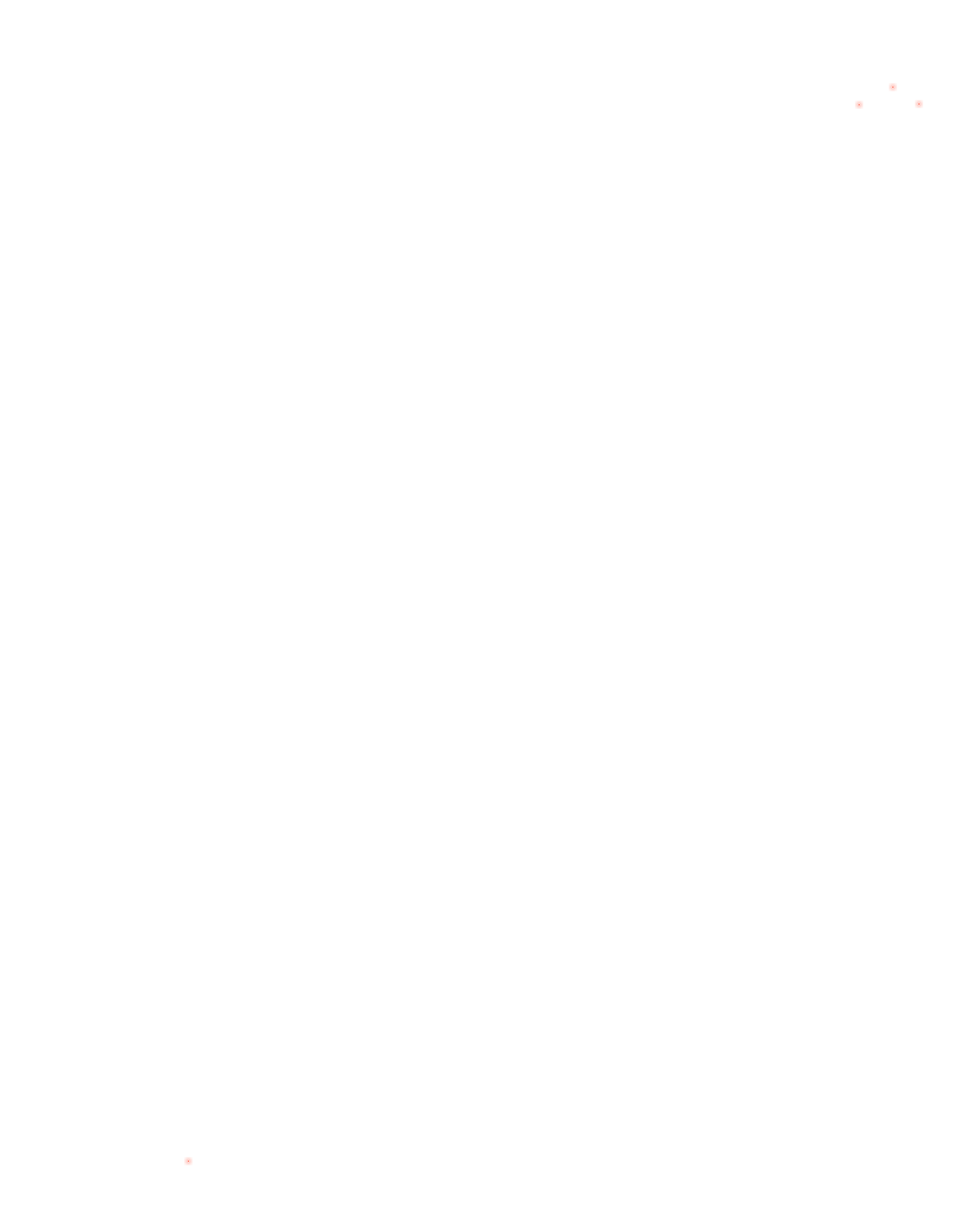 dekningskart