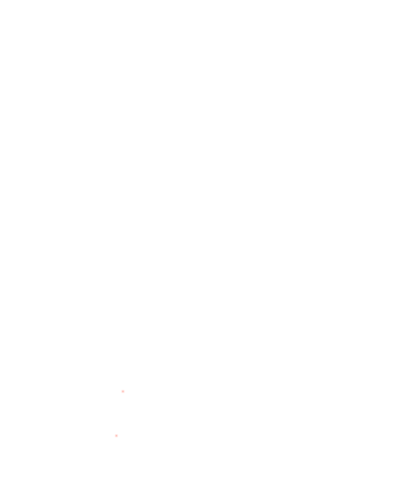 dekningskart