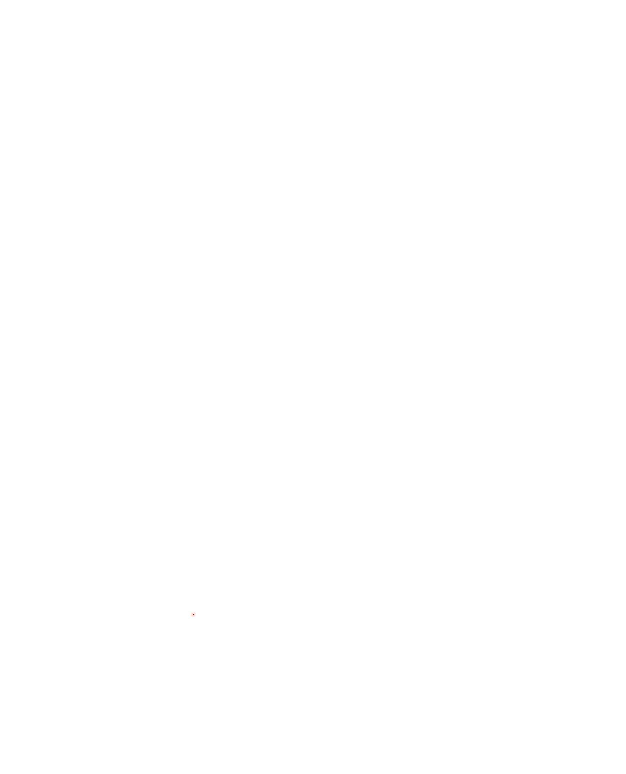 dekningskart