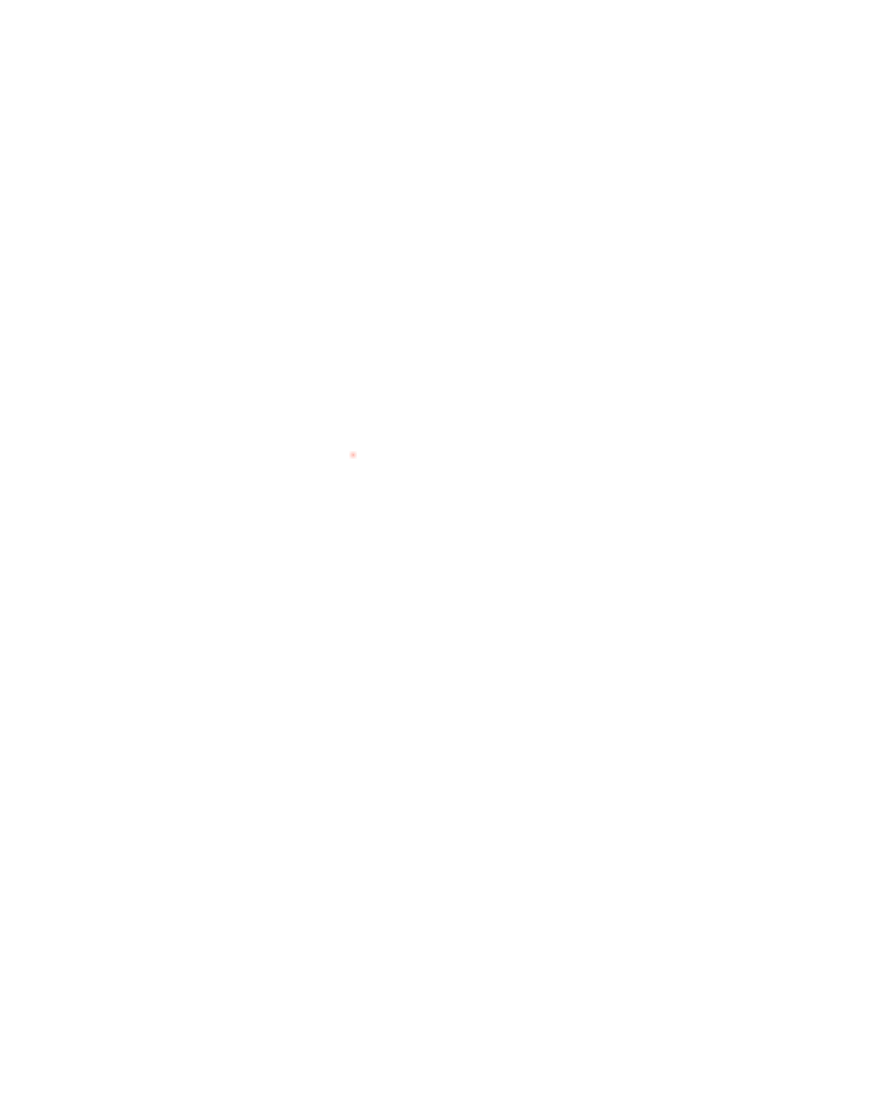 dekningskart