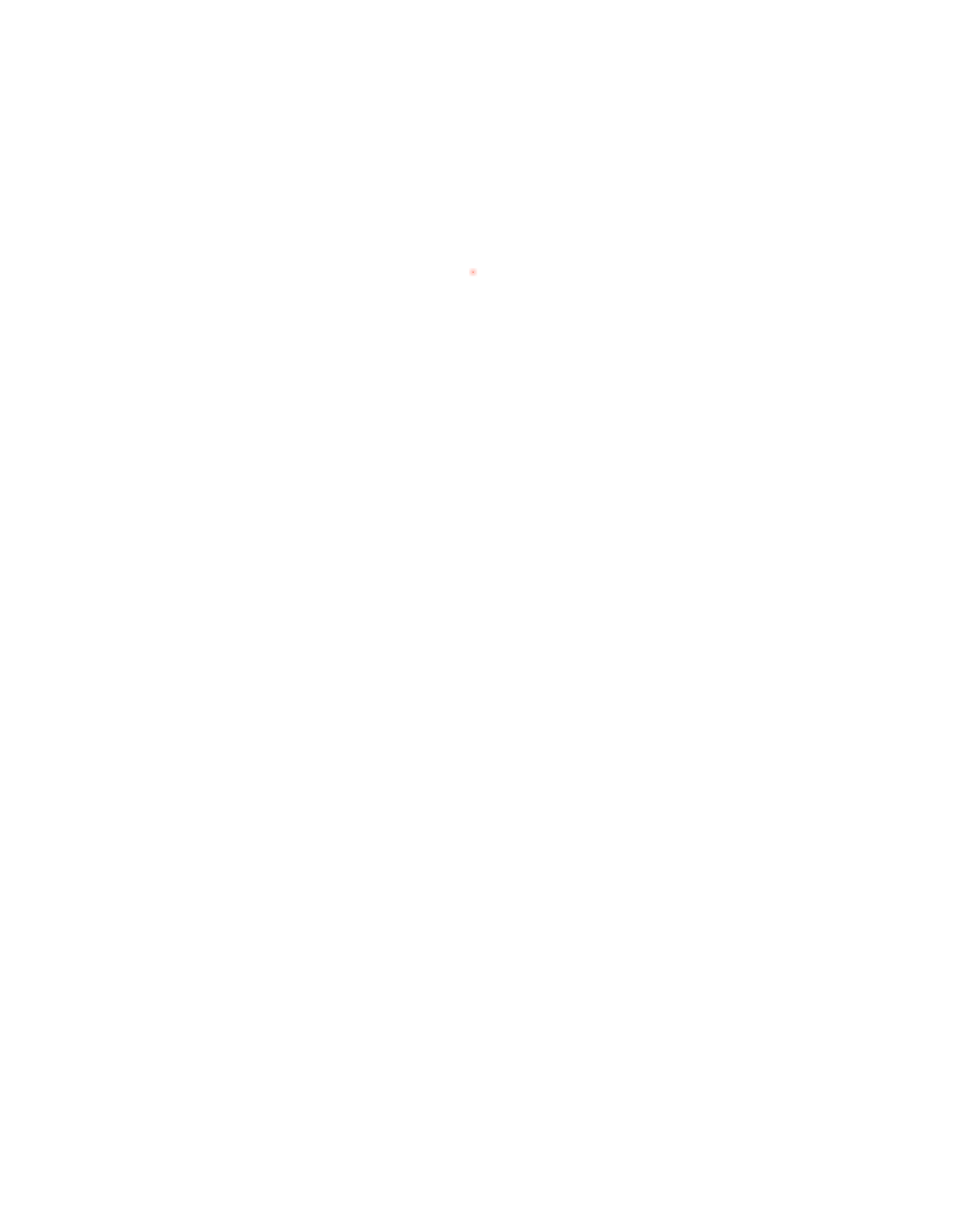dekningskart