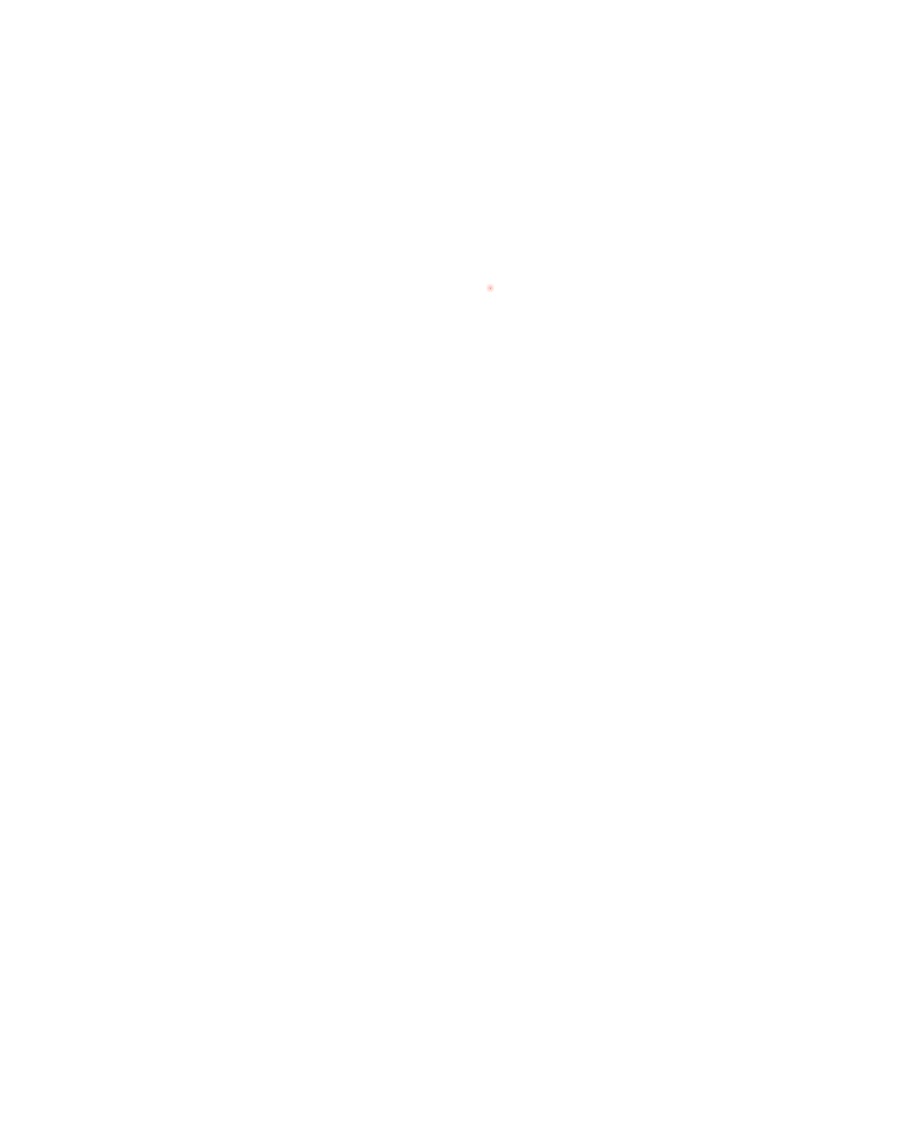 dekningskart