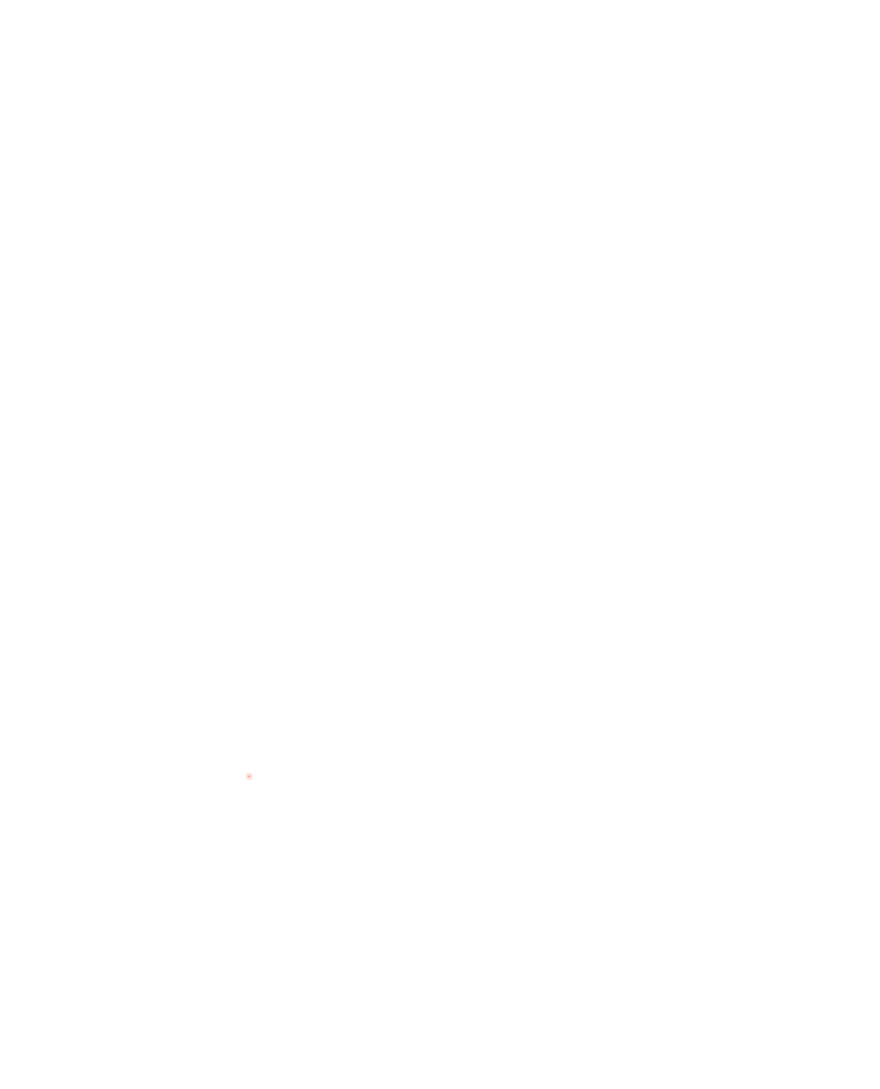 dekningskart